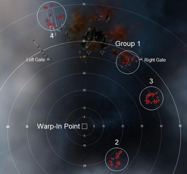 Positions of 2 minute Timed Spawns
