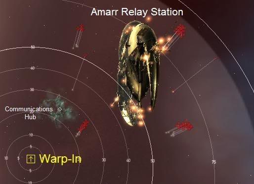 Your position at Warp-In