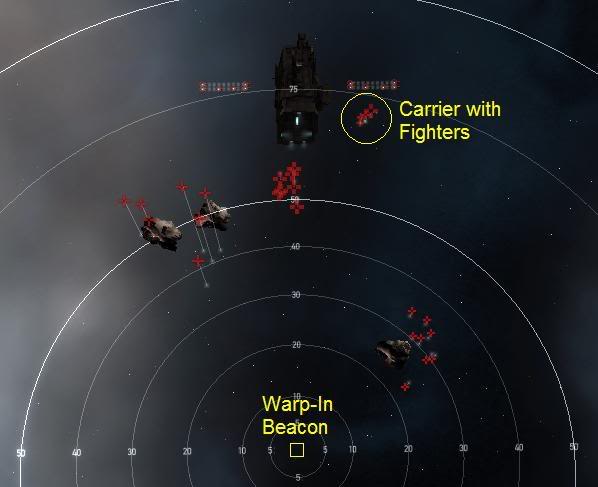 Ships relative to Warp-in Beacon